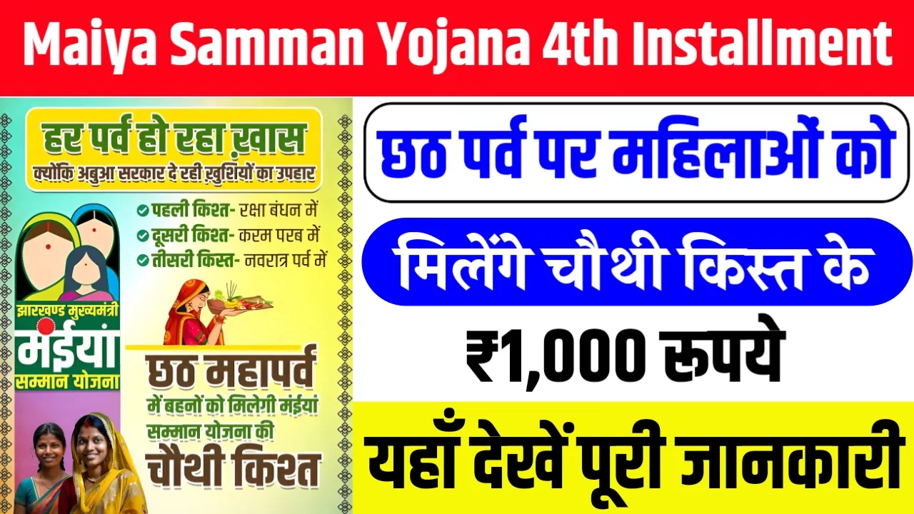 Maiya Samman Yojana 4th Kist